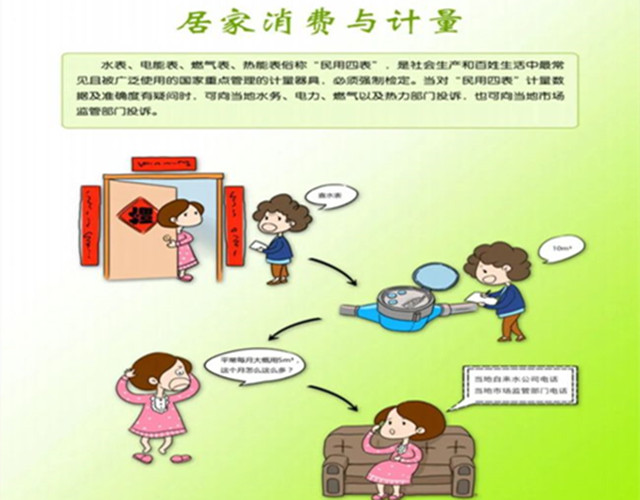 計量與日常生活息息相關(guān)