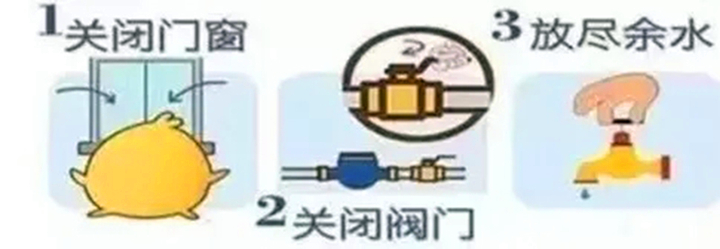對(duì)于一些安裝在室內(nèi)的智能遠(yuǎn)傳水表,門窗要關(guān)閉好，在夜晚臨睡前，關(guān)閉水表表前球閥