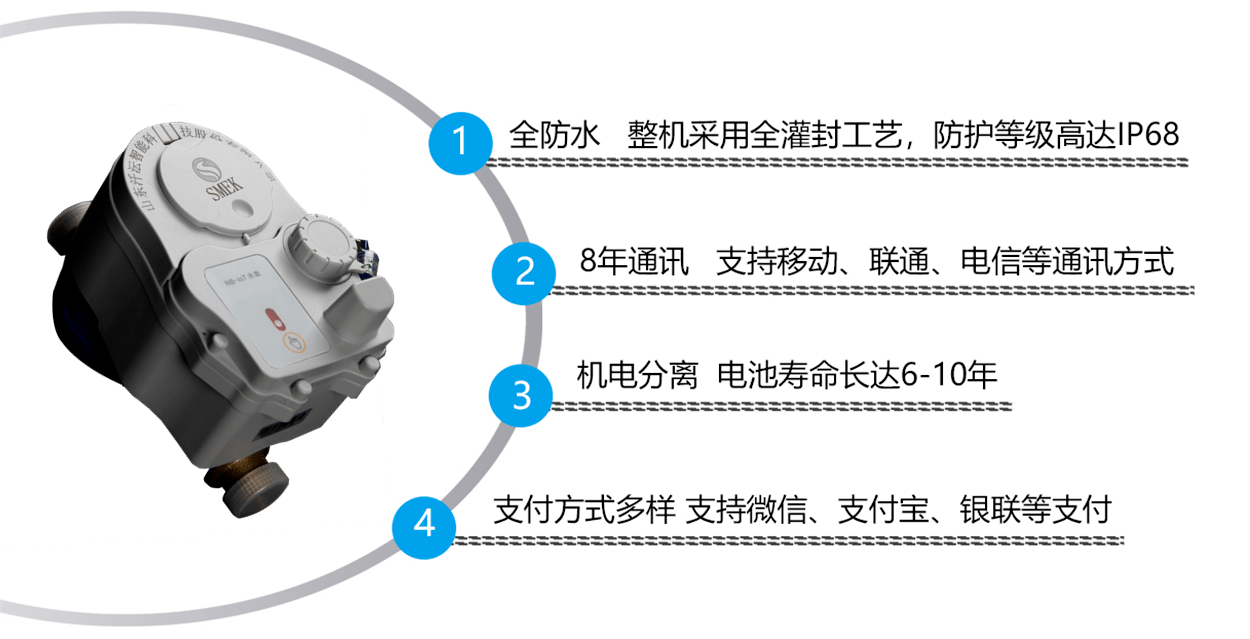 電子遠(yuǎn)傳水表產(chǎn)品特點